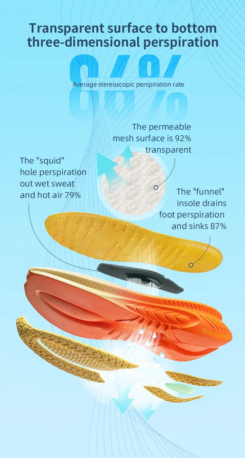 STRAVIX Bumper Elite – Performance Redefined