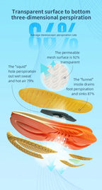 STRAVIX Bumper Elite – Performance Redefined